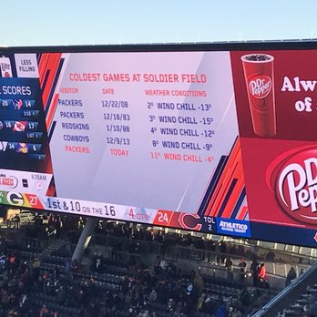 Soldier Field - Scoreboard. Brrrrrr. - Stadiums & Arenas Near Me - Chicago, Illinois Soldier Field - Scoreboard. Brrrrrr. - Stadiums & Arenas Near Me - Chicago, Illinois
