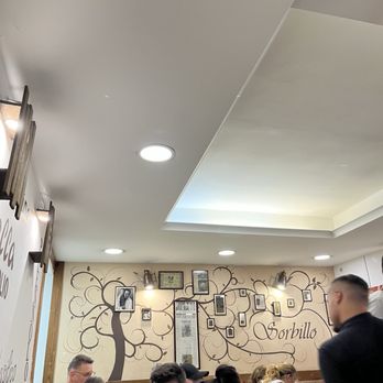 Sorbillo - Pizza Near Me - Naples, NA