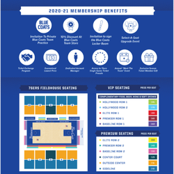 Delaware Blue Coats - Blue Coats 2020-21 season ticket information.