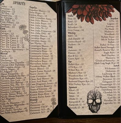 Menu photo 8 Dahlia Lounge San Francisco, CA Menu photo 8 Dahlia Lounge San Francisco, CA