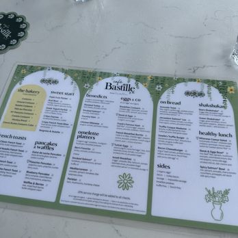 Café Bastille Miami Beach - April 2025 menu - Cafes Near Me - Miami Beach, Florida
