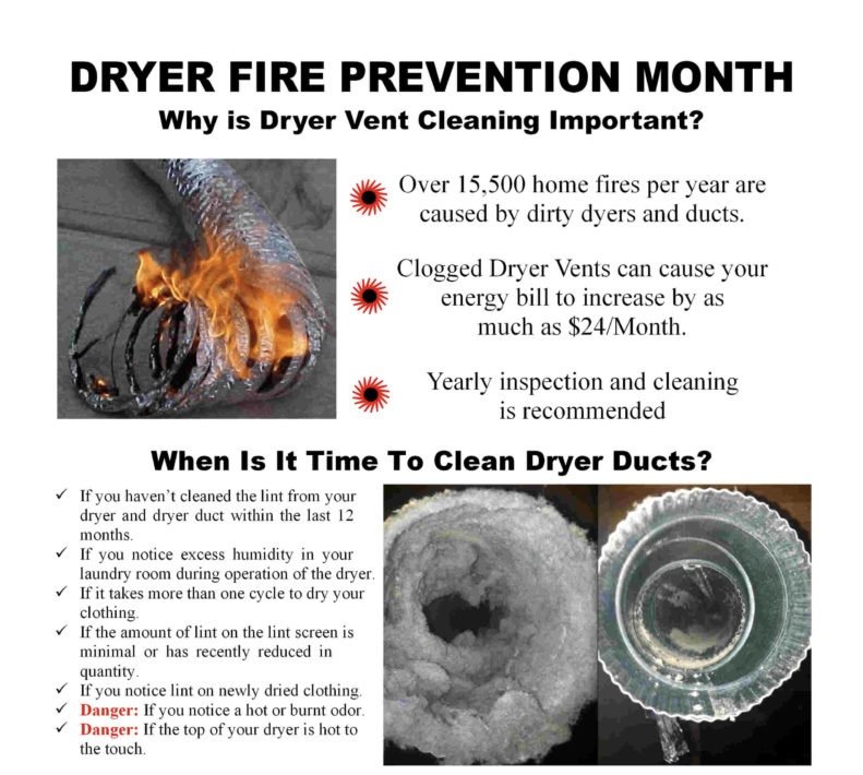 Slide of All Star HVAC Shoppe