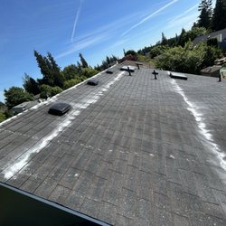 RWC Residential