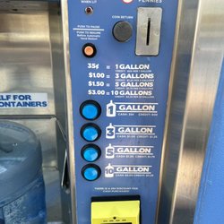 The Water Bottle - Prices