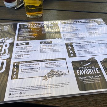 Firestone Walker - Paso Robles - Menu - Breweries Near Me - Paso Robles, California Firestone Walker - Paso Robles - Menu - Breweries Near Me - Paso Robles, California