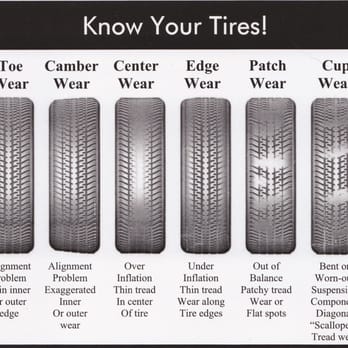 Johnson Tire & Salvage - Tires Near Me - Tampa, Florida Johnson Tire & Salvage - Tires Near Me - Tampa, Florida