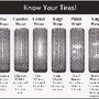 Johnson Tire & Salvage
