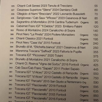 Il Gattopardo - Italian Near Me - New York, New York