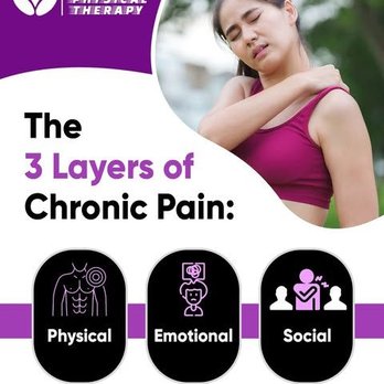 Turning Point Physical Therapy - Physical Therapy Near Me - Edmonton, Alberta Turning Point Physical Therapy - Physical Therapy Near Me - Edmonton, Alberta