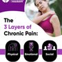 Turning Point Physical Therapy