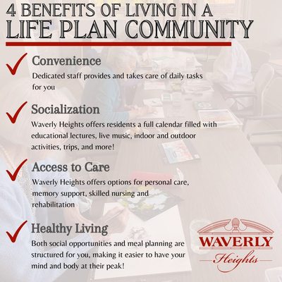 Waverly Care Associates