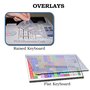 Photo of POS4Business