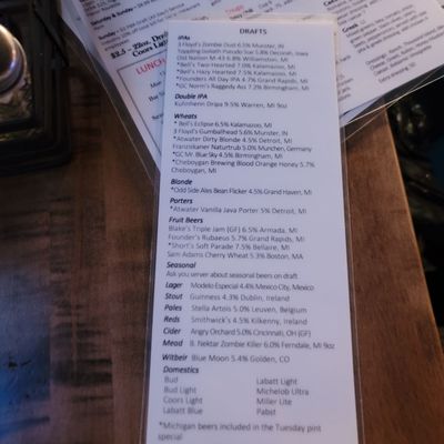 Menu photo 8 Renshaw Lounge Clawson, MI
