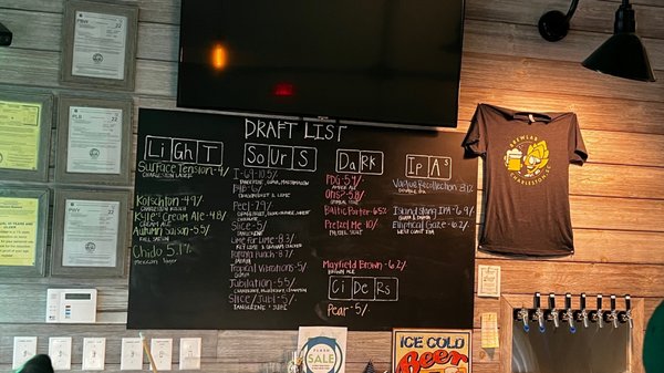 Brewlab Charleston by null