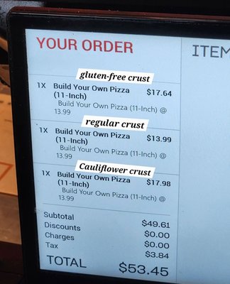 Menu photo 1 Blaze Pizza Roseville, CA Menu photo 1 Blaze Pizza Roseville, CA