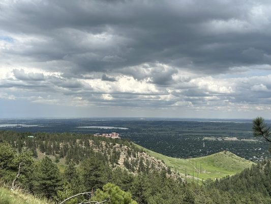 Flatirons by null