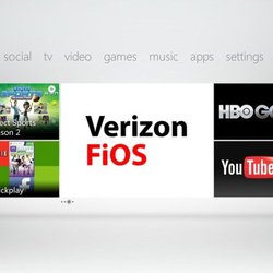 Verizon Authorized Retailer - Wireless Zone