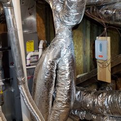 West Tennessee Heat & Air