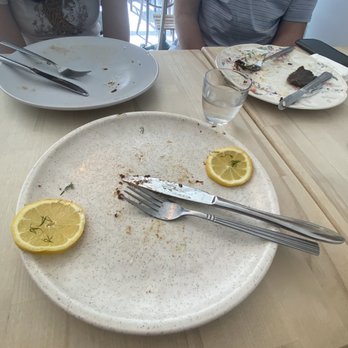 Crêpes Choupette - Empty plate - Creperies Near Me - Darien, Connecticut