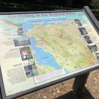 Lake Temescal - June 2020 - Parks Near Me - Oakland, California
