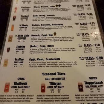Prost Brewing - Fort Collins - Breweries Near Me - Fort Collins, Colorado