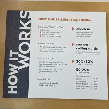 Crossroads Trading - How selling works - Used, Vintage & Consignment Near Me - Berkeley, California
