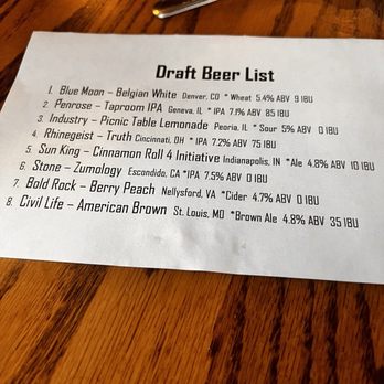 The Lucky Rooster Pub & Eatery - American Near Me - St. Jacob, Illinois