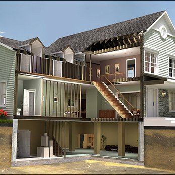 Gold Star Inspections - Home Inspectors Near Me Gold Star Inspections - Home Inspectors Near Me
