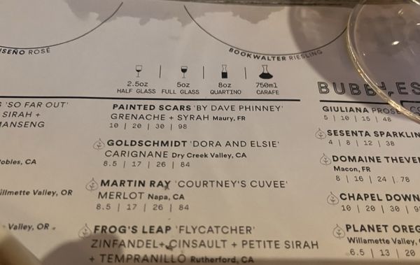 Menu photo 7 Sixty Vines - Las Olas Fort Lauderdale, FL Menu photo 7 Sixty Vines - Las Olas Fort Lauderdale, FL