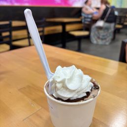 Death by Chocolate