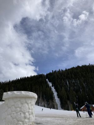 Keystone Resort by null