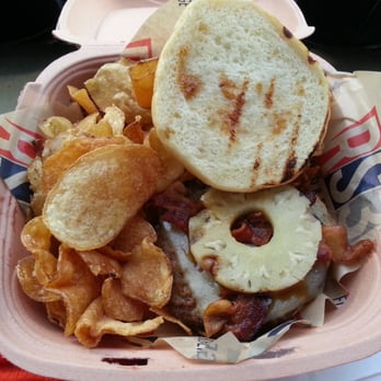 Dell Diamond - The Aloha Burger Basket - Stadiums & Arenas Near Me - Round Rock, Texas