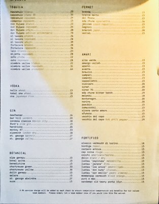 Menu photo 2 Campfire Carlsbad, CA