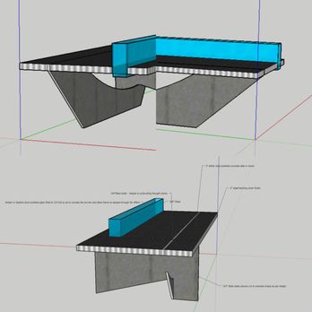 R.I.V.E.T.E.D - Design work - Metal Fabricators Near Me - Reno, Nevada