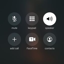 Waiting time on the phone