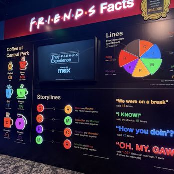 The FRIENDS™ Experience: The One in Vegas - Venues & Event Spaces Near Me - Las Vegas, Nevada The FRIENDS™ Experience: The One in Vegas - Venues & Event Spaces Near Me - Las Vegas, Nevada