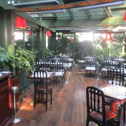 The Covered Area
