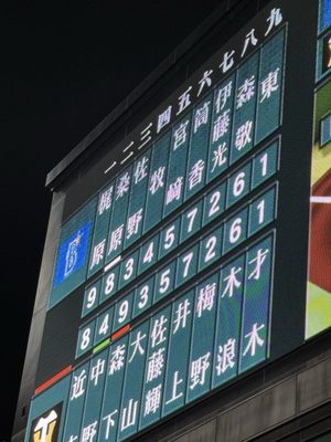 Hanshin Koshien Stadium by null