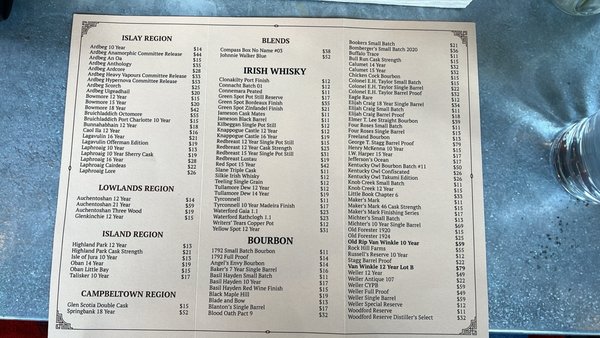 Menu photo 3 The Alchemy Lounge Cannon Beach, OR Menu photo 3 The Alchemy Lounge Cannon Beach, OR
