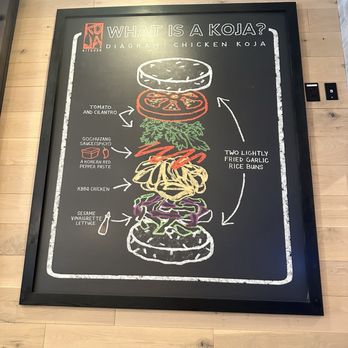 KoJa Kitchen - Description - Asian Fusion Near Me - Dublin, California