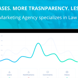 Alchemy Marketing - More Cases. More Transparency. Less Hassle. Alchemy Marketing - Your Marketing Agency