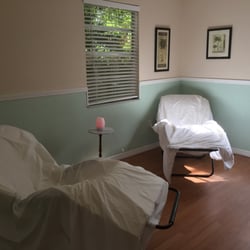 Fit for Life Acupuncture