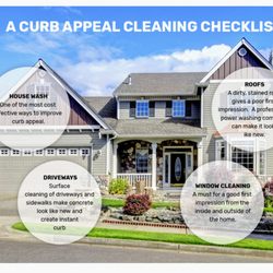 Ri house wash