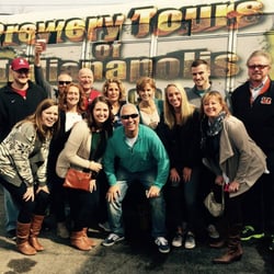 Brewery Tours of Indianapolis