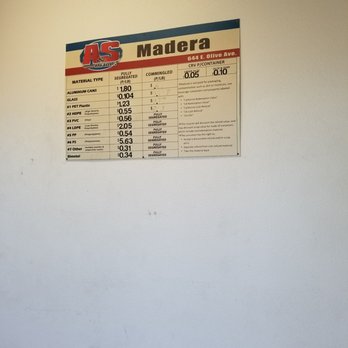 A & S Metals Madera - Current redemption value per pound as of 10/17 - Recycling Center Near Me - Madera, California