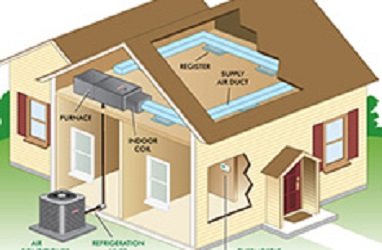 Slide of Vaughn Moore Plumbing & Heating