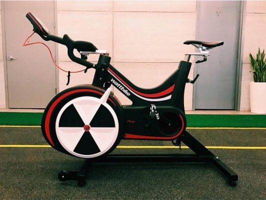 Custom Performance by null