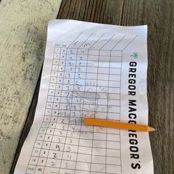 Gregor MacGregor's Mini Links & Drinks - Final score
