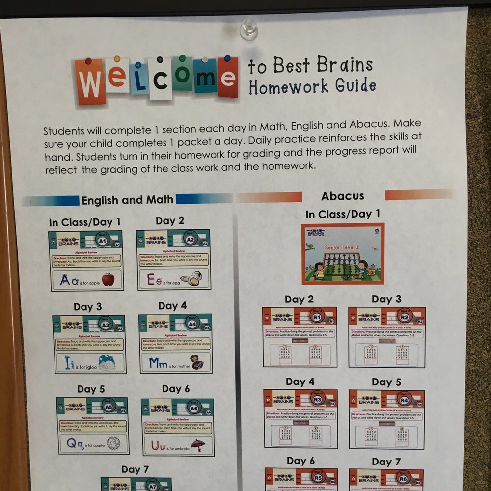 Best Brains - Milpitas - Tutoring Centers Near Me - Milpitas, California Best Brains - Milpitas - Tutoring Centers Near Me - Milpitas, California