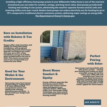 Mendez Mechanical - Why Install a Heatpump in 2026? Mendez Mechanical Can Help You Save! - Heating & Air Conditioning/HVAC Near Me - Corvallis, Oregon